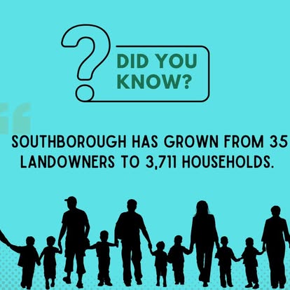 didyouknow 1